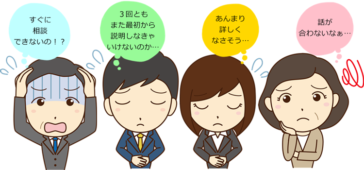 法テラス津で相談する前に|債務整理や男女の解決ならコチラ